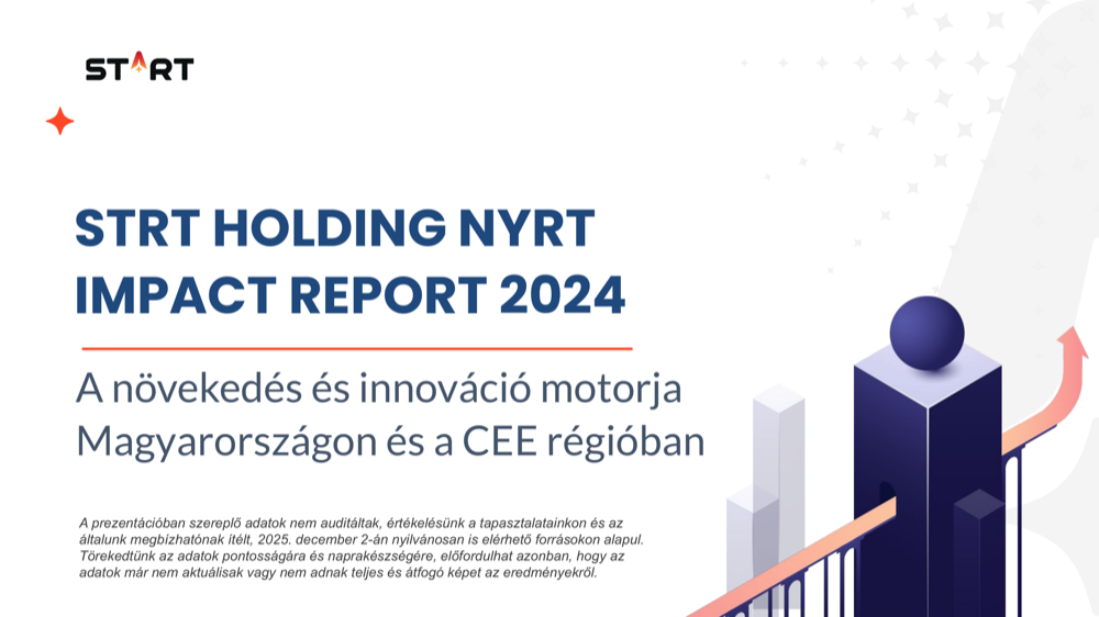 Impact Report 2024