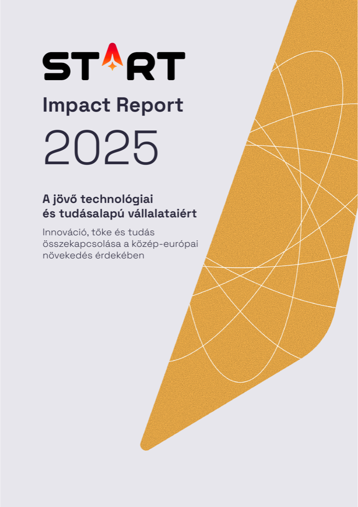 Impact Report 2025